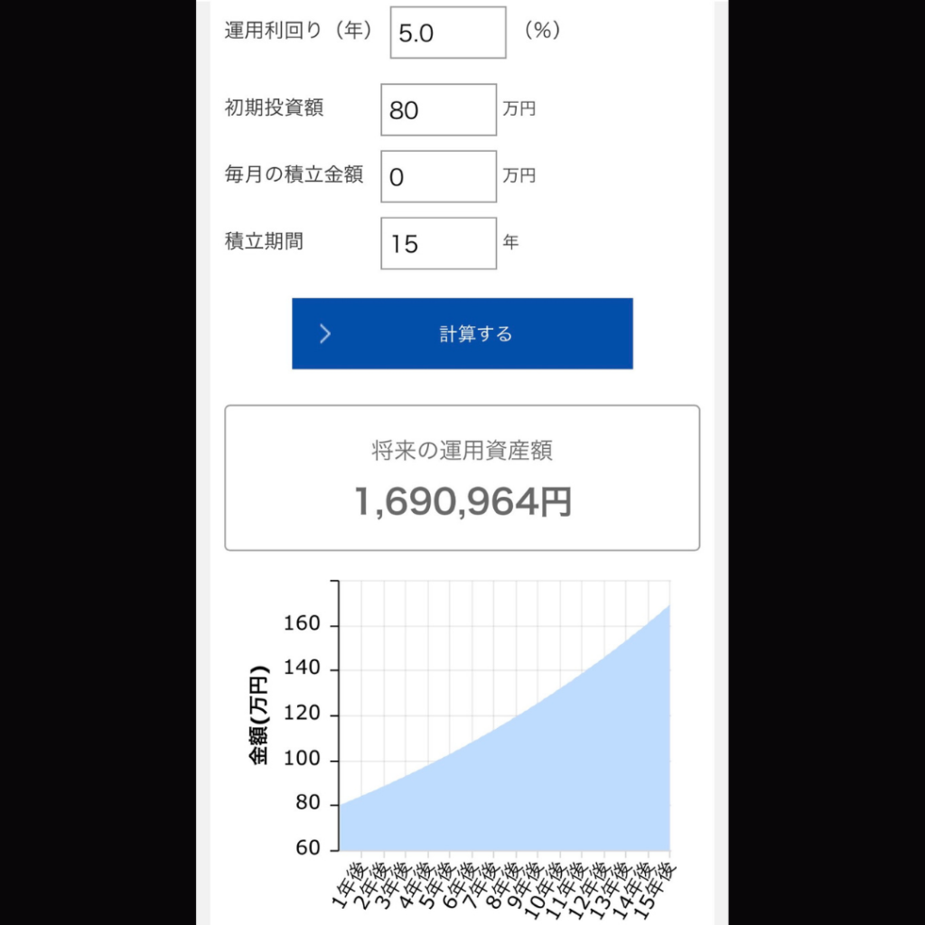 投資シミュレーション